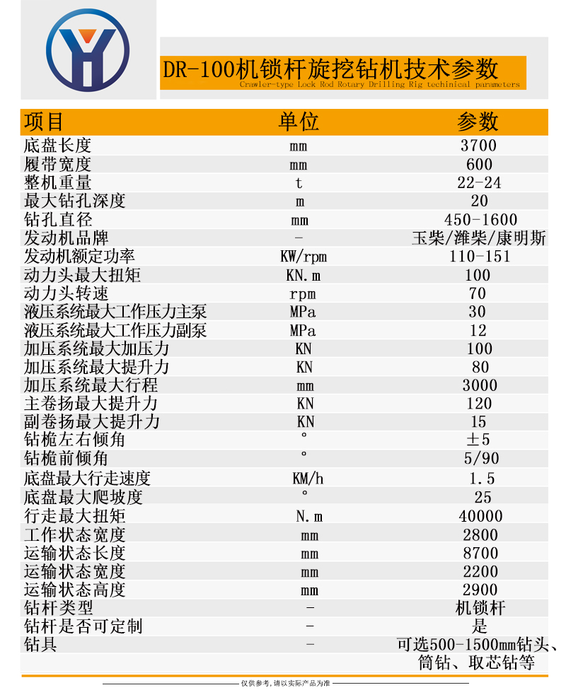 DR-100参数