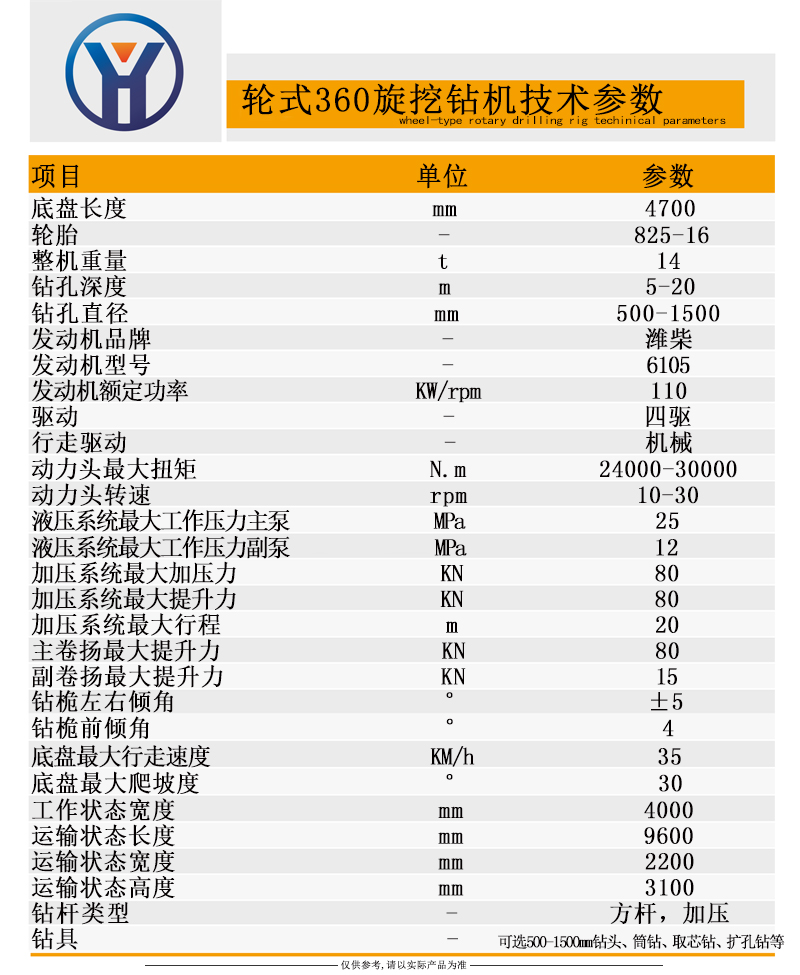 800X1086参数